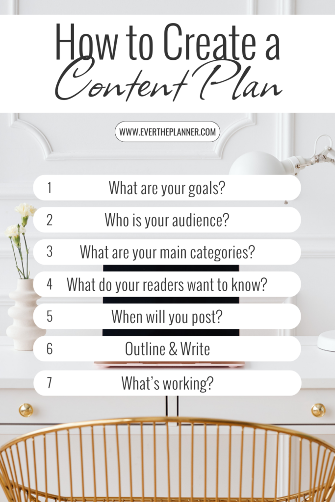 Infographic titled “How to Create a Content Plan” with seven steps listed on a bright desktop background. Steps include: What are your goals?, Who is your audience?, What are your main categories?, What do your readers want to know?, When will you post?, Outline & Write, What’s working? Website www.evertheplanner.com is included.