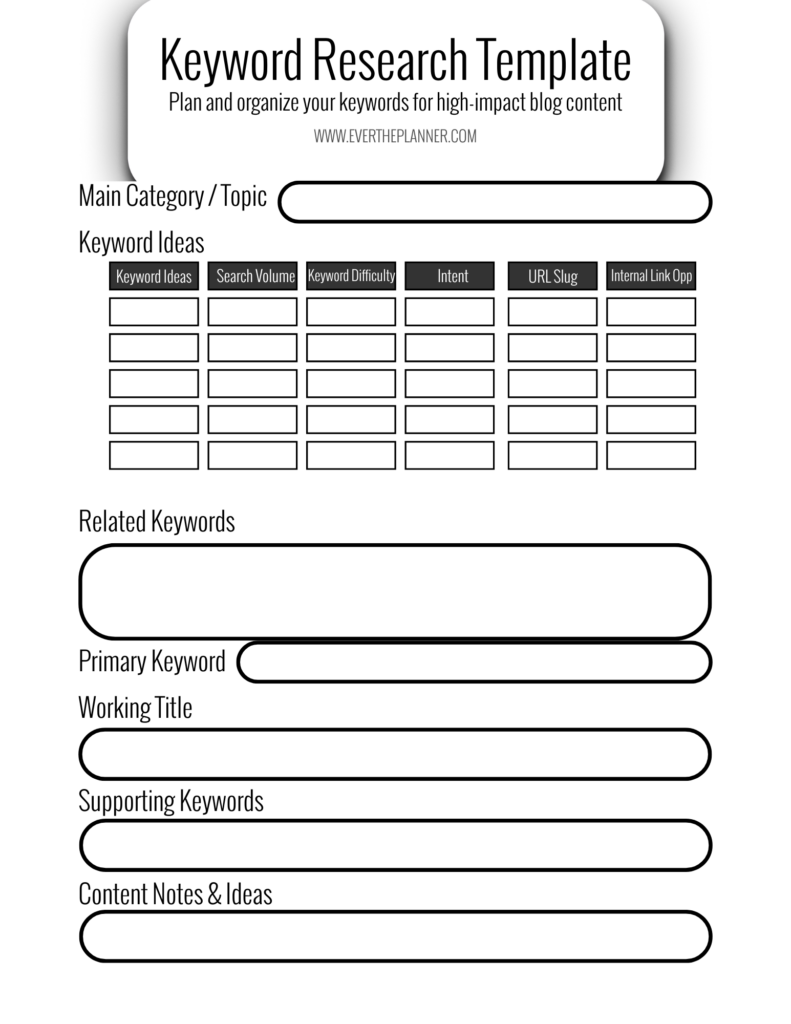 A clean, black-and-white keyword research template for bloggers, featuring sections for main category, keyword ideas with SEO metrics (search volume, difficulty, intent, URL slug, internal links), related keywords, primary keyword, working title, supporting keywords, and content notes. Includes branding for www.evertheplanner.com.