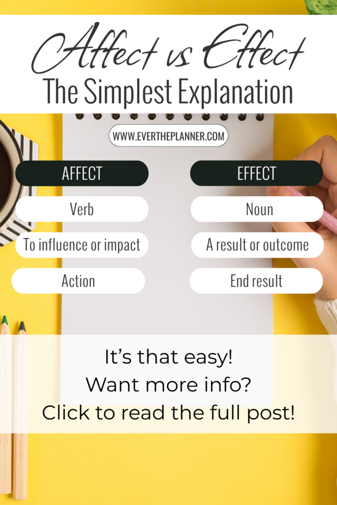 Pin image showing a quick comparison of Affect vs Effect with the simplest explanation. Affect = Verb, To influence or impact, Action. Effect = Noun, A result or outcome, End result. Text reads: "It’s that easy! Want more info? Click to read the full post!"