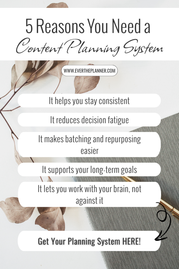 Text on image reads “5 Reasons You Need a Content Planning System.” List includes consistency, decision fatigue, batching, long-term goals, and working with your brain. Neutral flat lay with dried leaves and a gold pen.